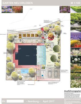 Mitschurin Galabau & Technik - Gartenplan